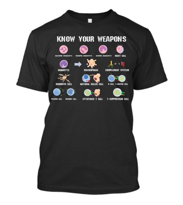 Know Your Weapons Neutrophil Eosinophil Basophil Mast Cell Monocyte Macrophage Complement System Dendritic Cell Natural Killer B Cell T-Helper Plasma Memory Cytotoxic T-Suppressor T-Shirt