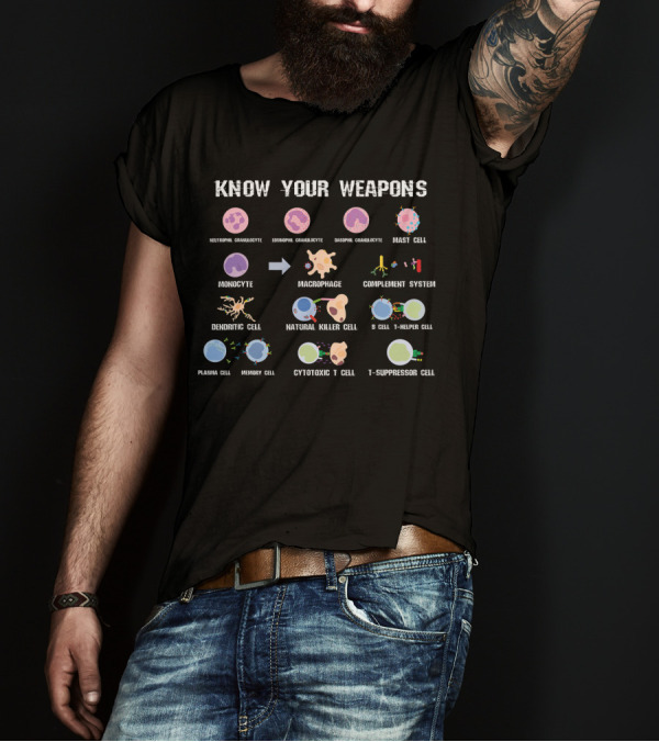 Know Your Weapons Neutrophil Eosinophil Basophil Mast Cell Monocyte Macrophage Complement System Dendritic Cell Natural Killer B Cell T-Helper Plasma Memory Cytotoxic T-Suppressor T-Shirt