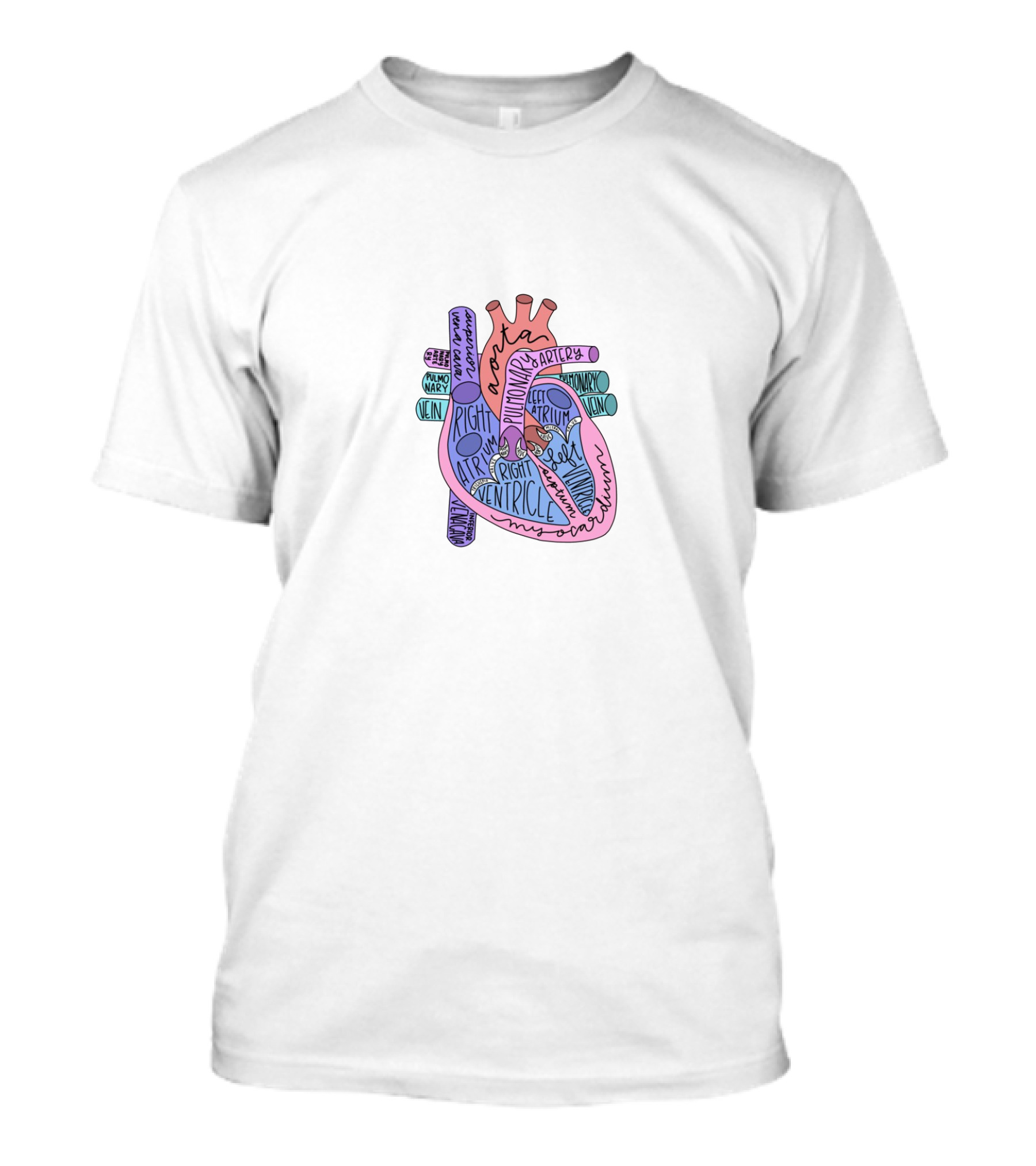 Annotated Human Heart Diagram With Aorta Artery Left Ventricle Right Atrium T-Shirt