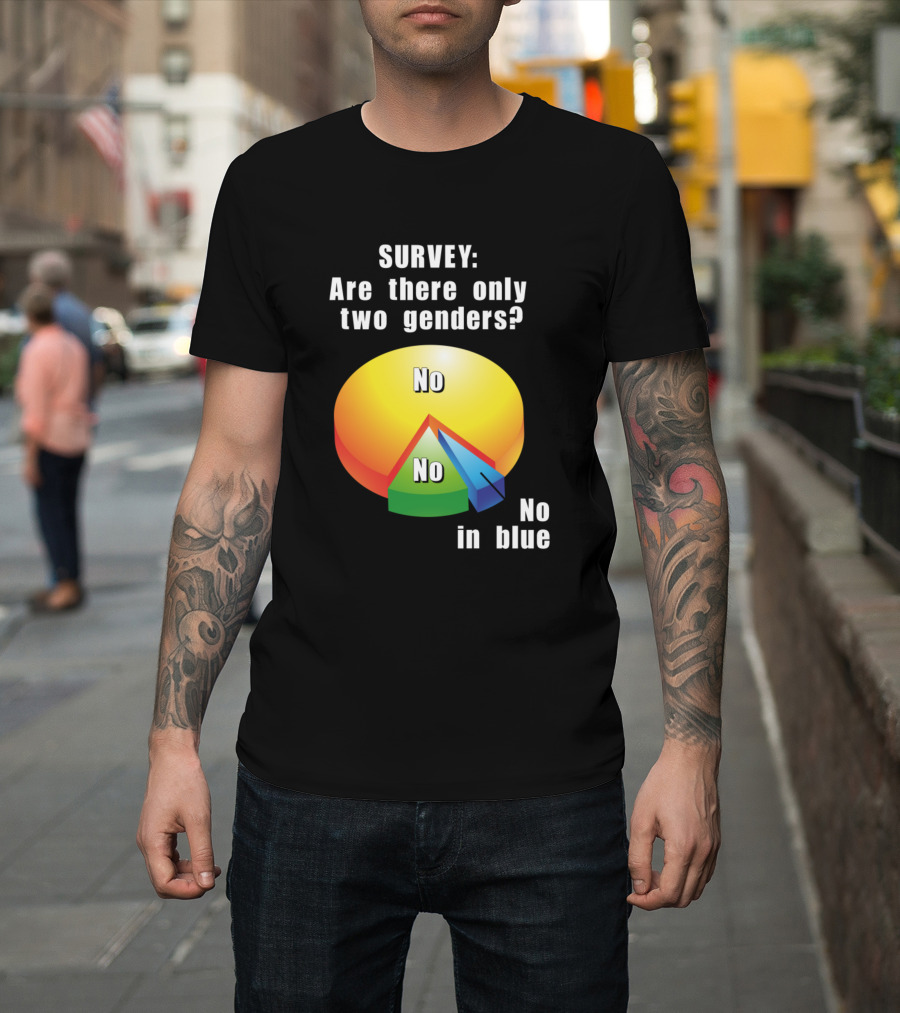 Survey Are There Only Two Genders No No No in Blue T-Shirt