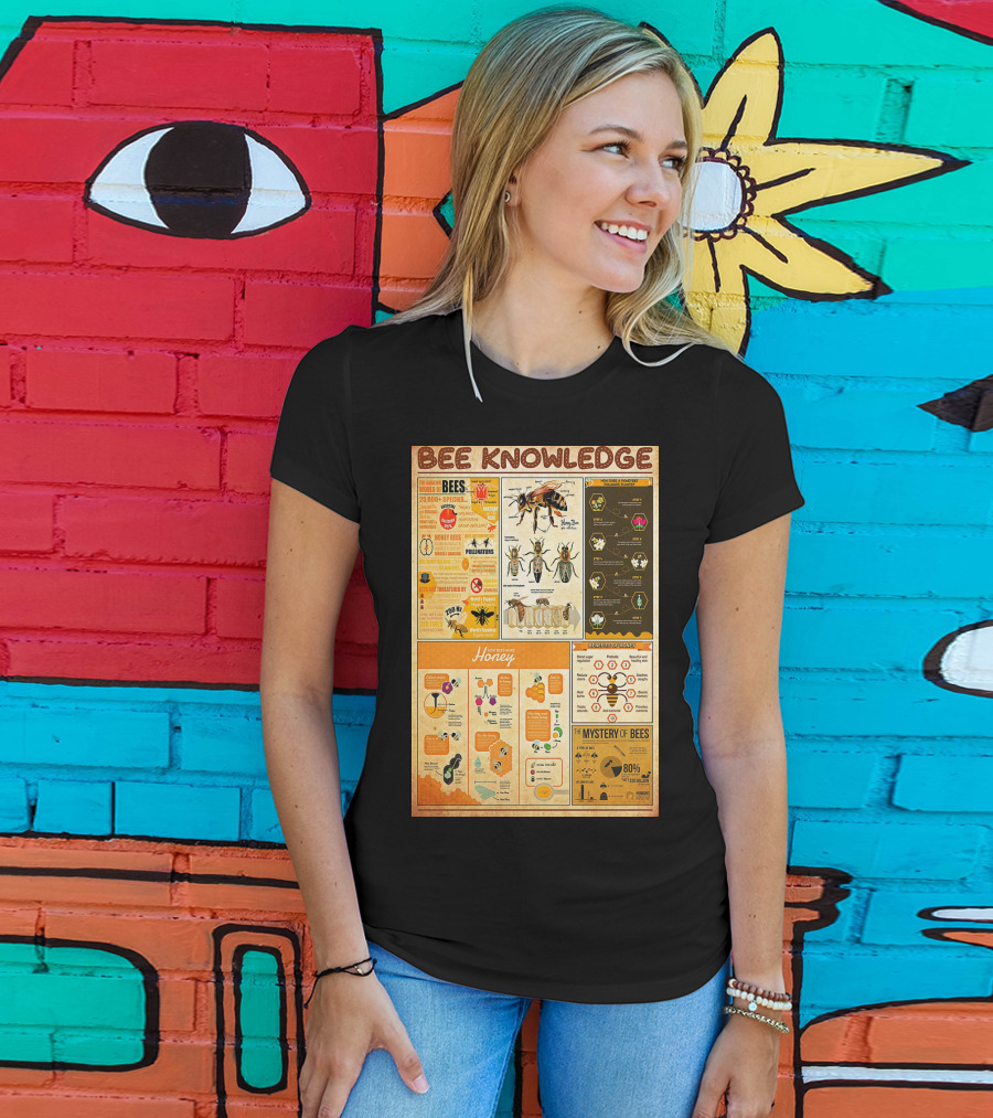 Bee Knowledge 25000 Species Pollinators Life Cycle Honey Production Mystery Of Bees T-Shirt