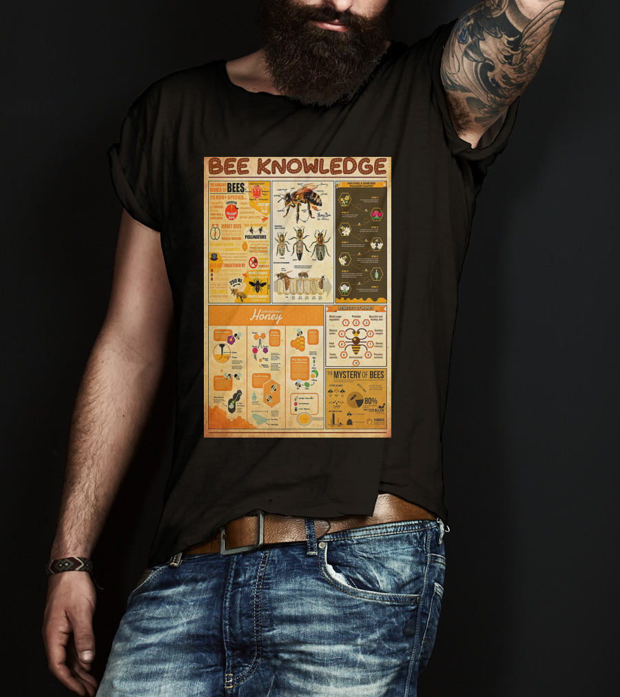 Bee Knowledge 25000 Species Pollinators Life Cycle Honey Production Mystery Of Bees T-Shirt
