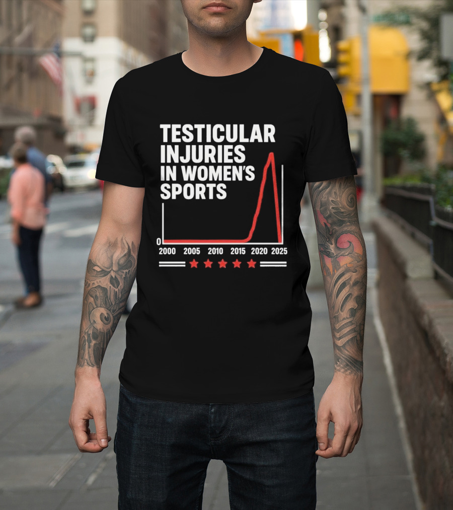 Testicular Injuries In Women's Sports Graph 2000 2025 Trend Comedy T-Shirt