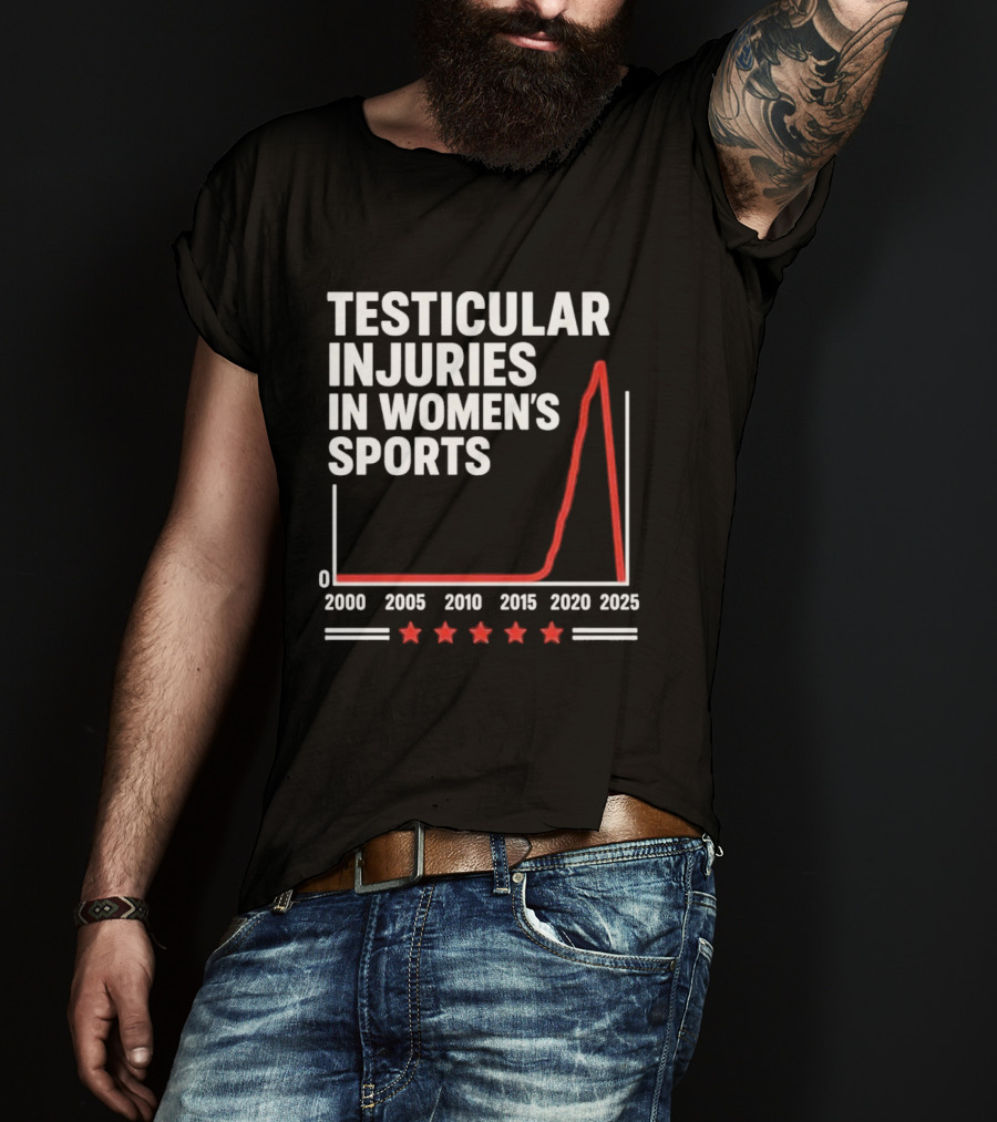 Testicular Injuries In Women's Sports Graph 2000 2025 Trend Comedy T-Shirt