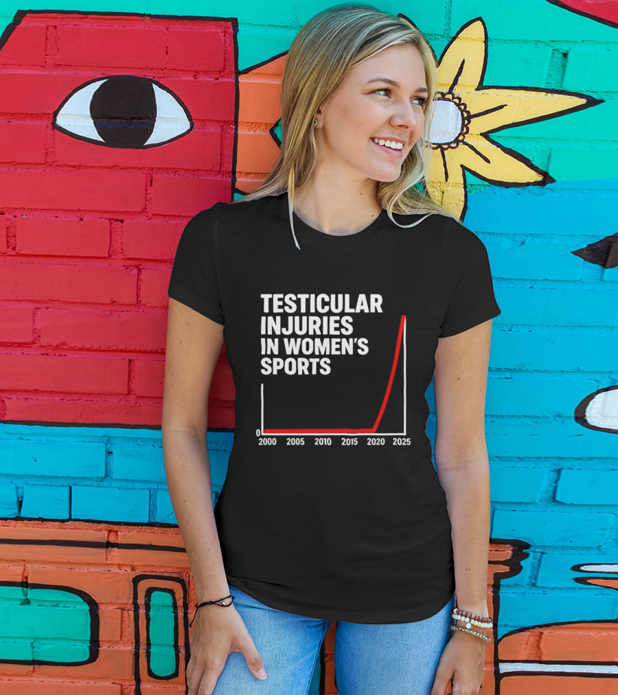 Testicular Injuries In Women's Sports Graph 2000 2025 T-Shirt