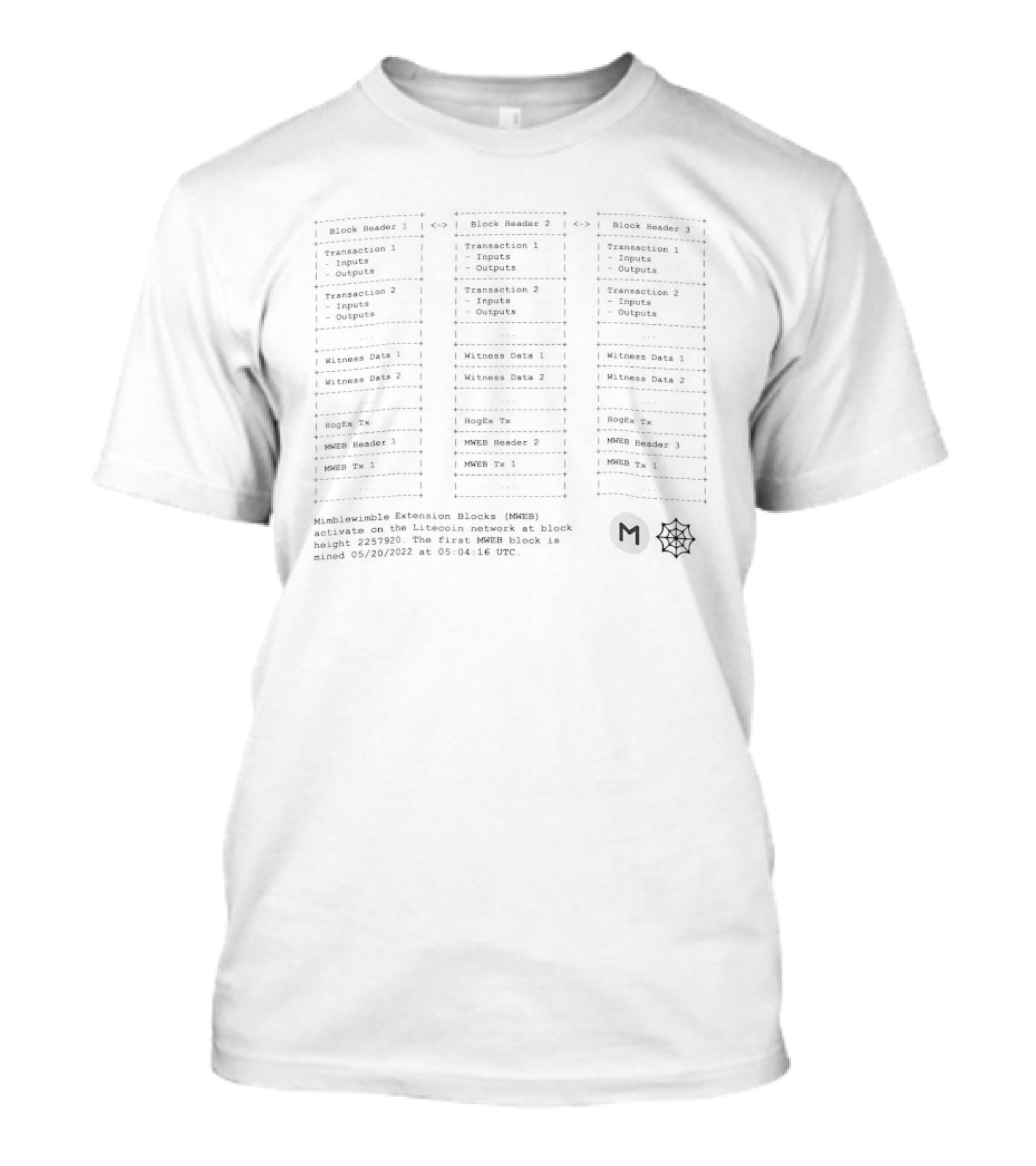 MimbleWimble Extension Blocks Cryptographic Technology T-Shirt
