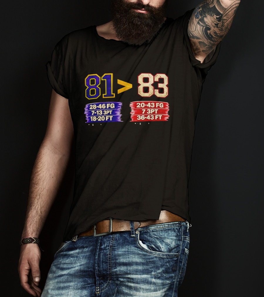 81 Vs 83 Basketball Stats FG 3PT FT Comparison T-Shirt