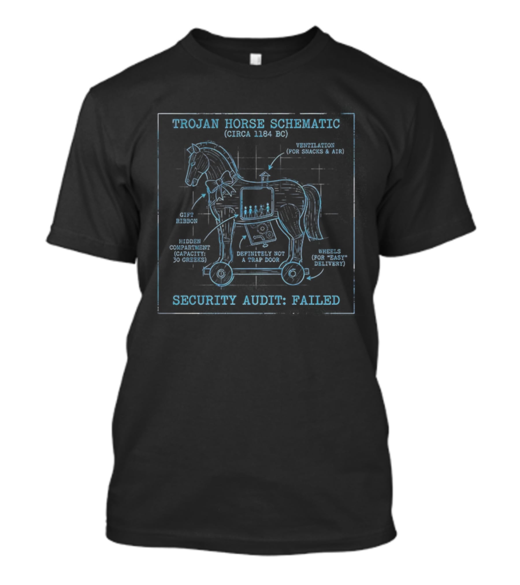 Trojan Horse Schematic Blueprint Security Audit Failed T-Shirt
