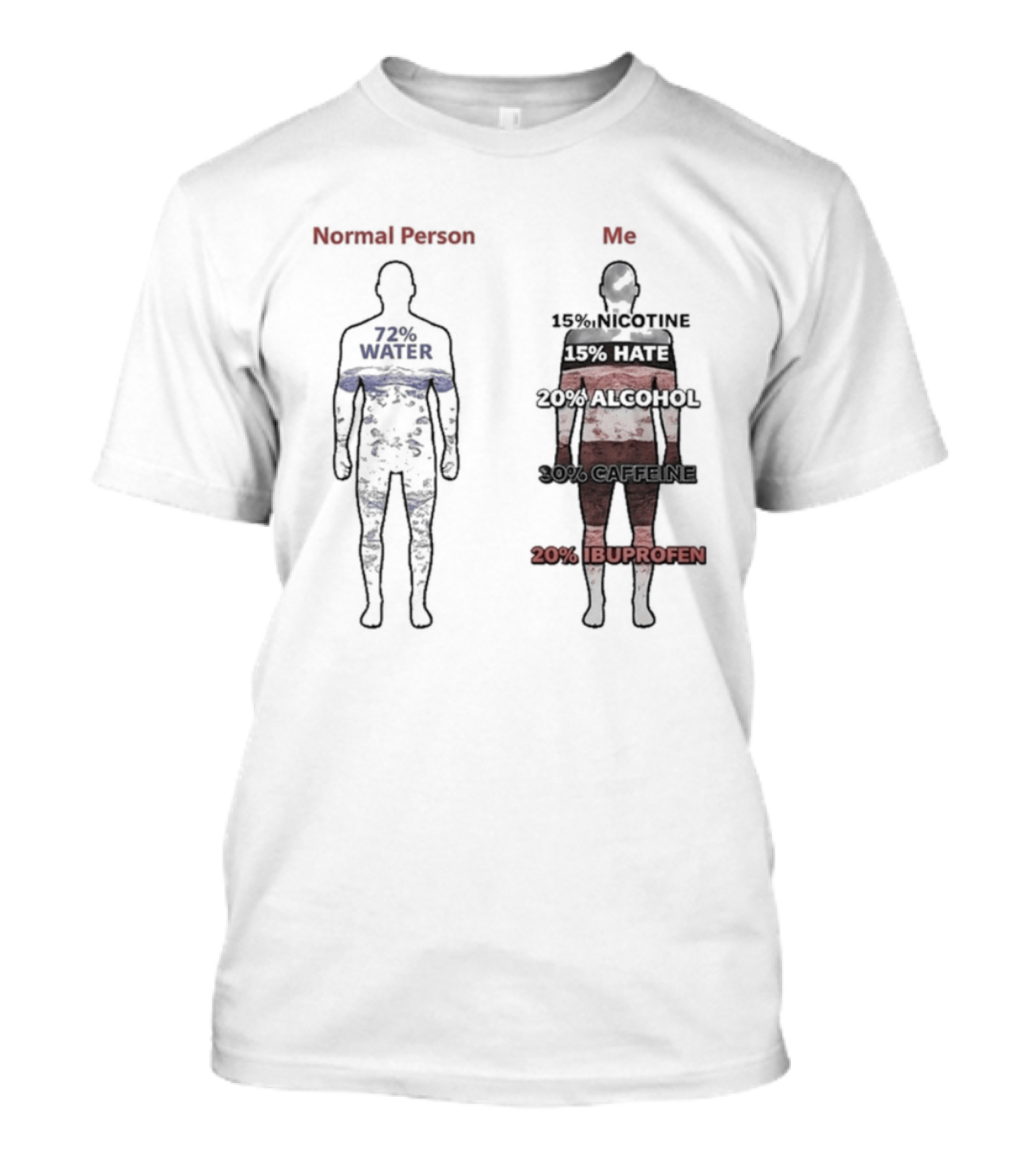 Normal Person Water Versus Me Hate Alcohol Ibuprofen T-Shirt