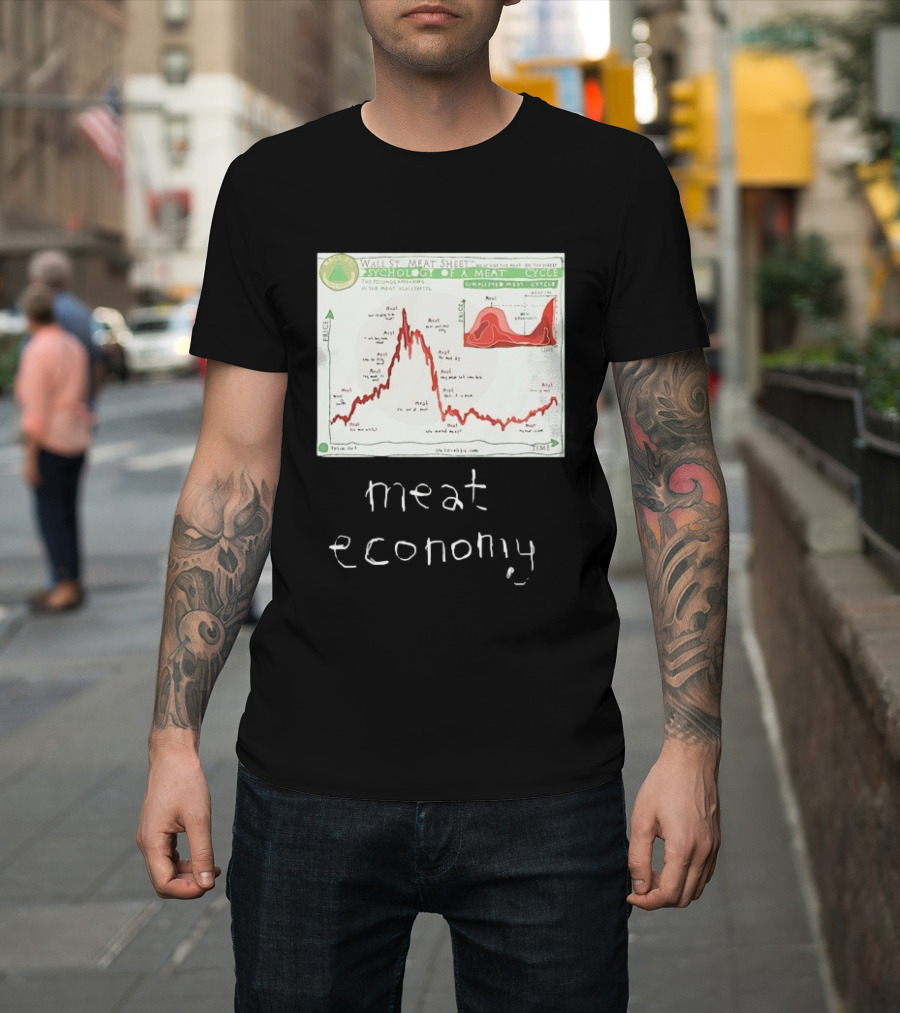 Wall St Meat Sheet Meat Economy Psycholog Of A Meat Cycle Chart T-Shirt