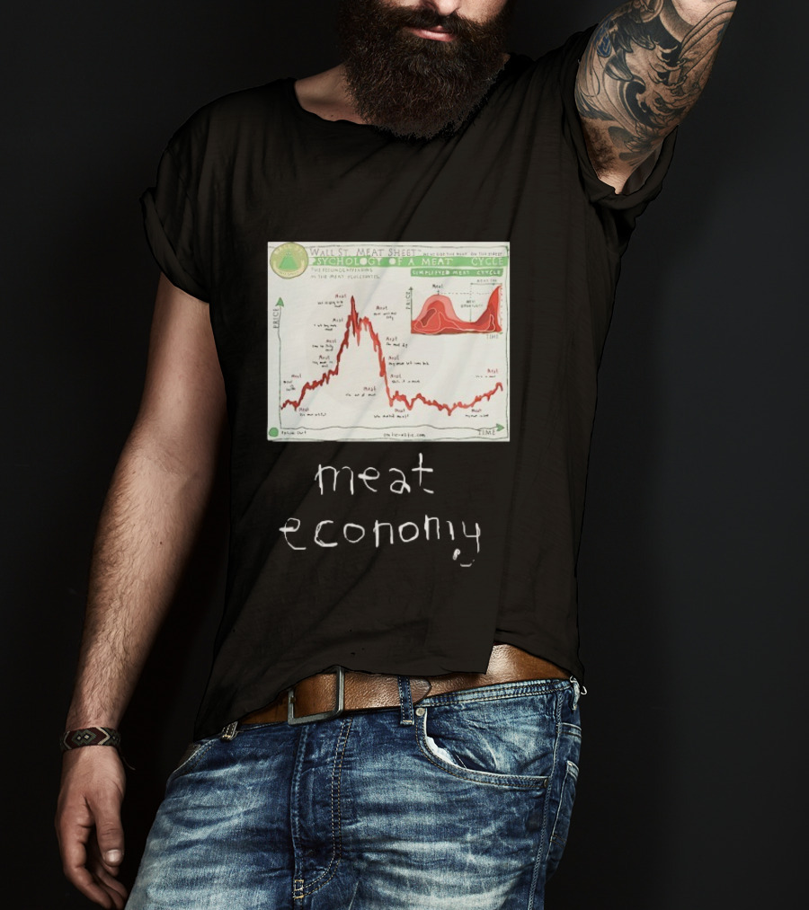 Wall St Meat Sheet Meat Economy Psycholog Of A Meat Cycle Chart T-Shirt