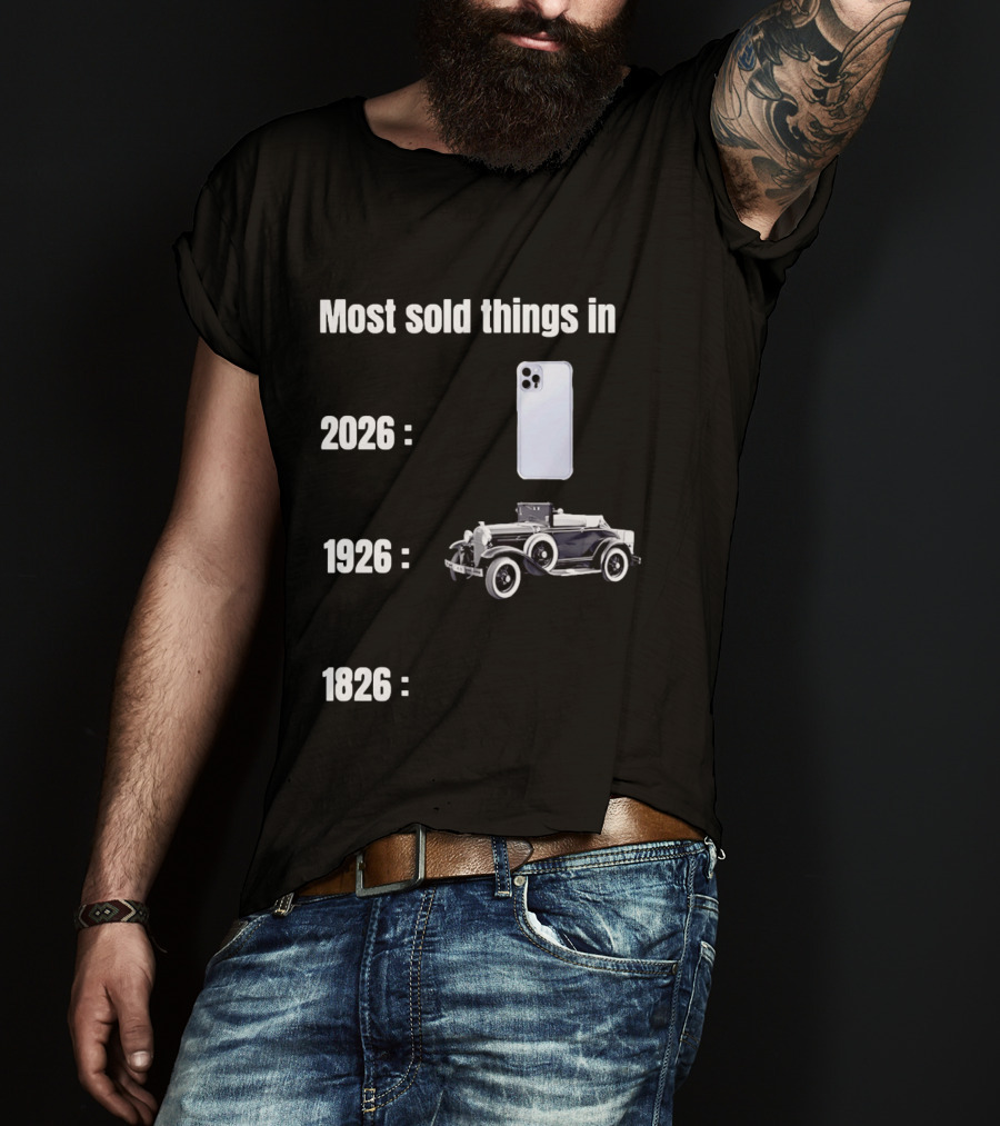 Most Sold Things 2026 IPhone 1926 Car 1826 T-Shirt
