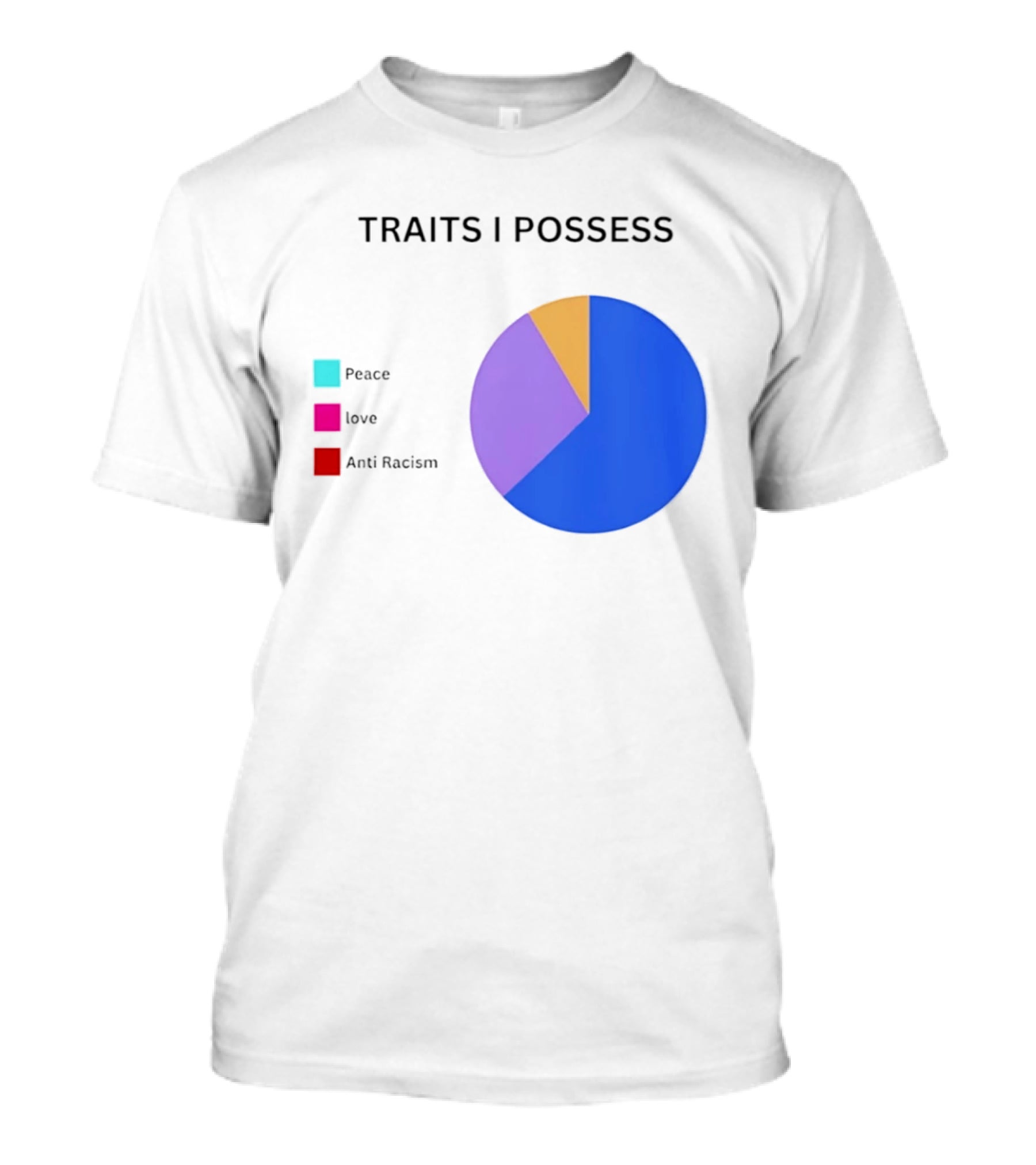 TRAITS I POSSESS Peace Love Anti Racism Chart T-Shirt