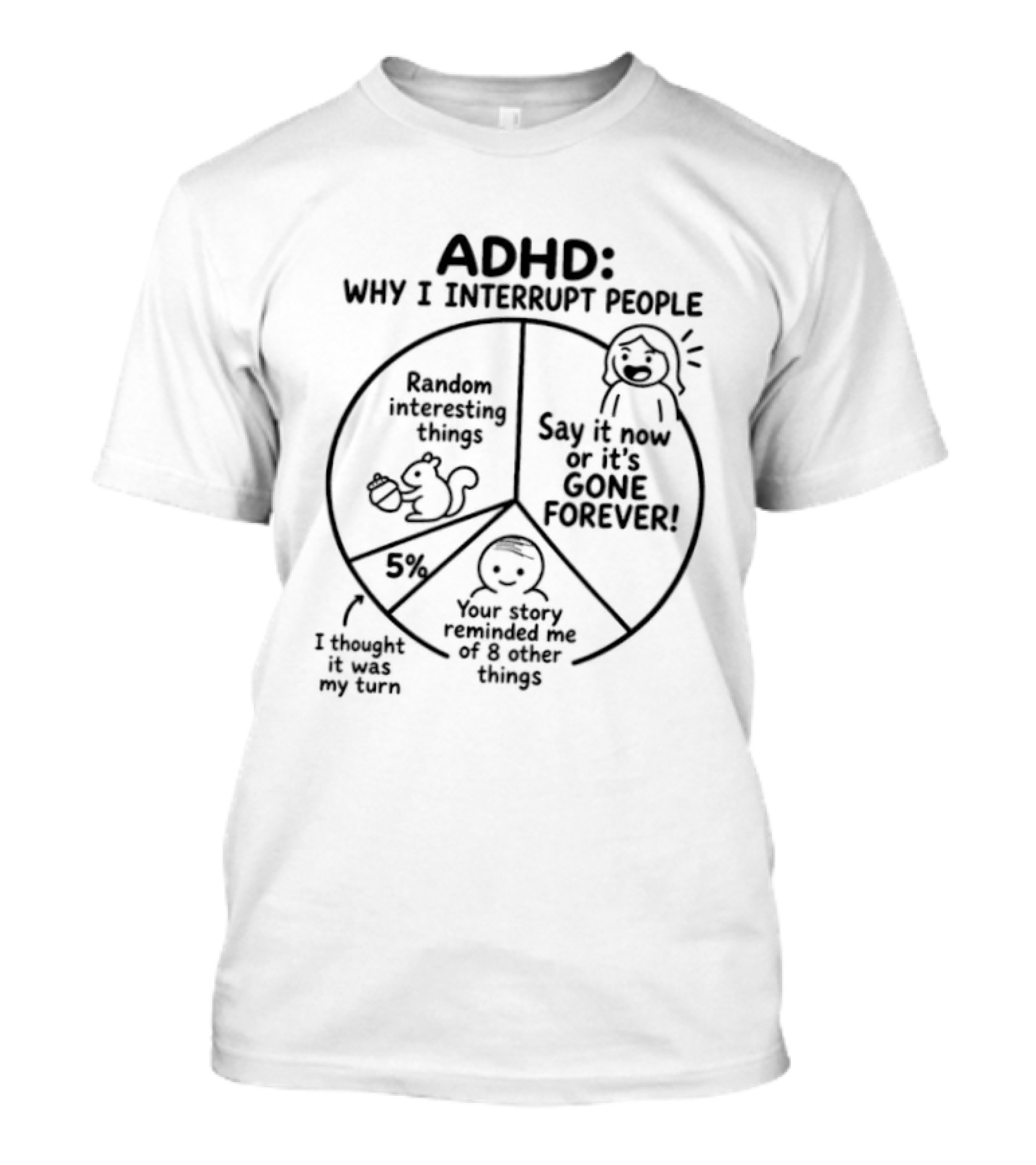 ADHD Why I Interrupt Random Intrusive Say Forever Forget Important Things T-Shirt