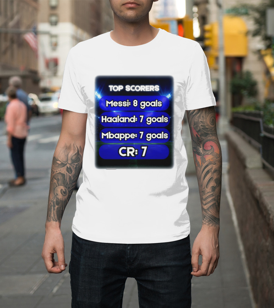Top Scorers Messi 8 Goals Haaland 7 Goals Mbappe 7 Goals CR7 T-Shirt