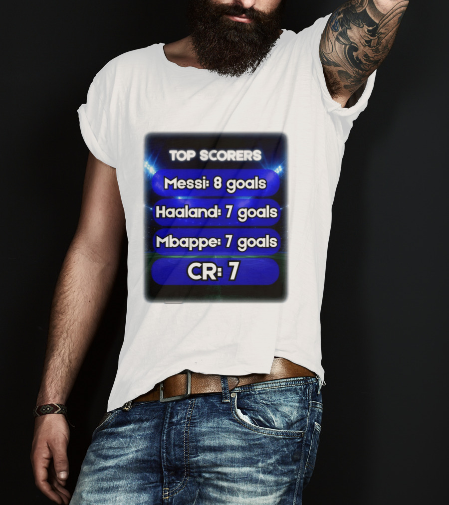 Top Scorers Messi 8 Goals Haaland 7 Goals Mbappe 7 Goals CR7 T-Shirt