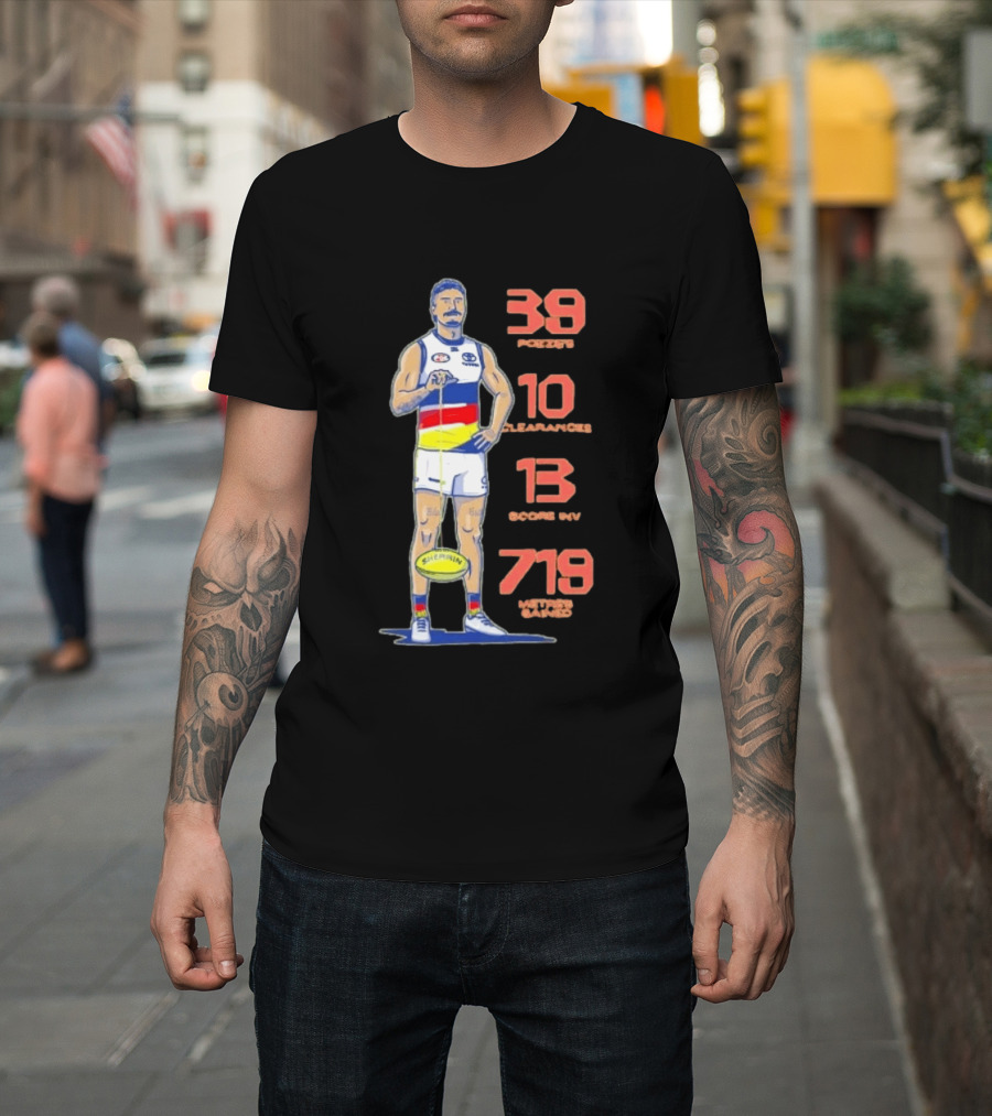 Izak Rankine Adelaide Crows 39 Pozzies 10 Clearances 13 Score Inv 719 Metres Gained AFL Sherrin Rugby Stats T-Shirt