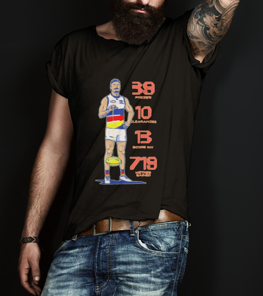 Izak Rankine Adelaide Crows 39 Pozzies 10 Clearances 13 Score Inv 719 Metres Gained AFL Sherrin Rugby Stats T-Shirt