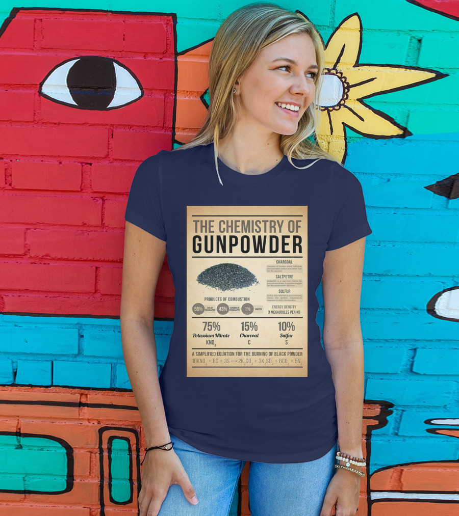 The Chemistry Of Gunpowder Formula: Potassium Nitrate Charcoal Sulfur Ratio And Energy Density T-Shirt