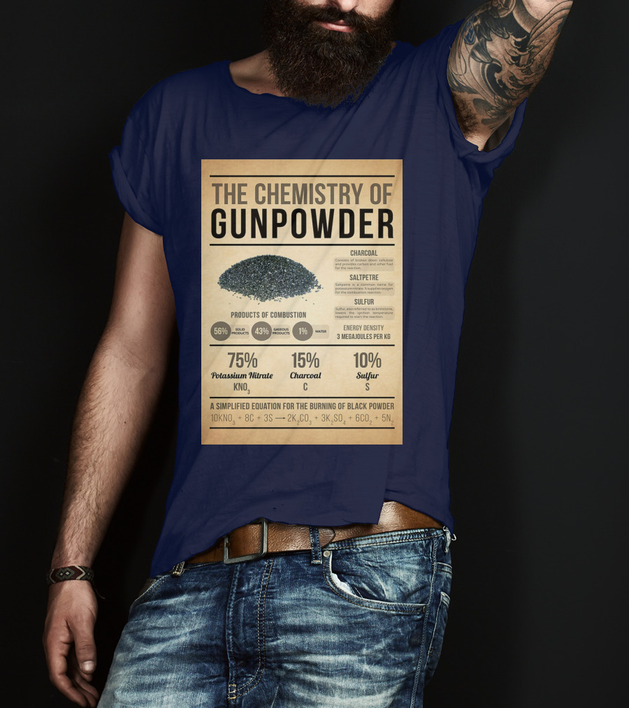 The Chemistry Of Gunpowder Formula: Potassium Nitrate Charcoal Sulfur Ratio And Energy Density T-Shirt