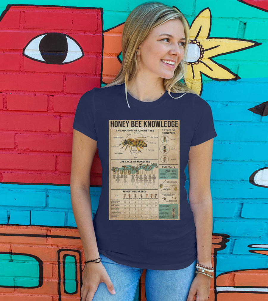 Honey Bee Knowledge Anatomy Types Lifecycle Breeds Fun Facts T-Shirt